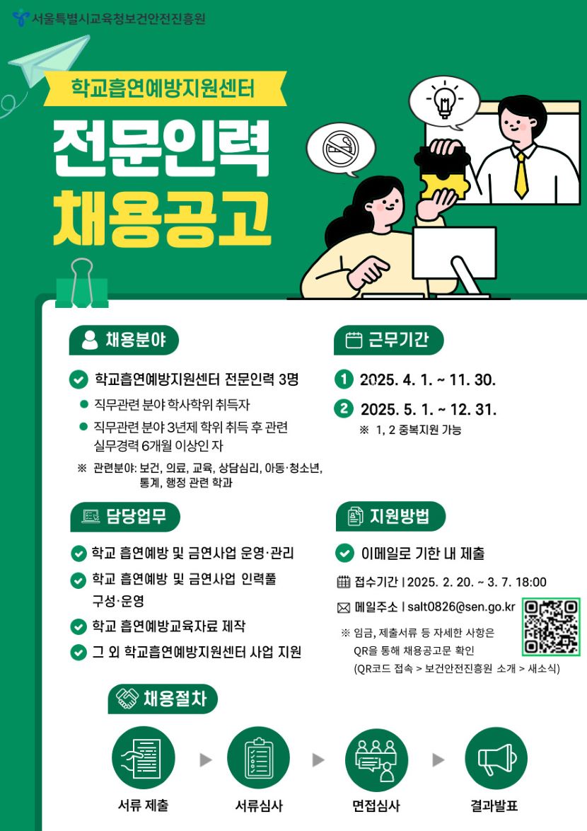Contents image